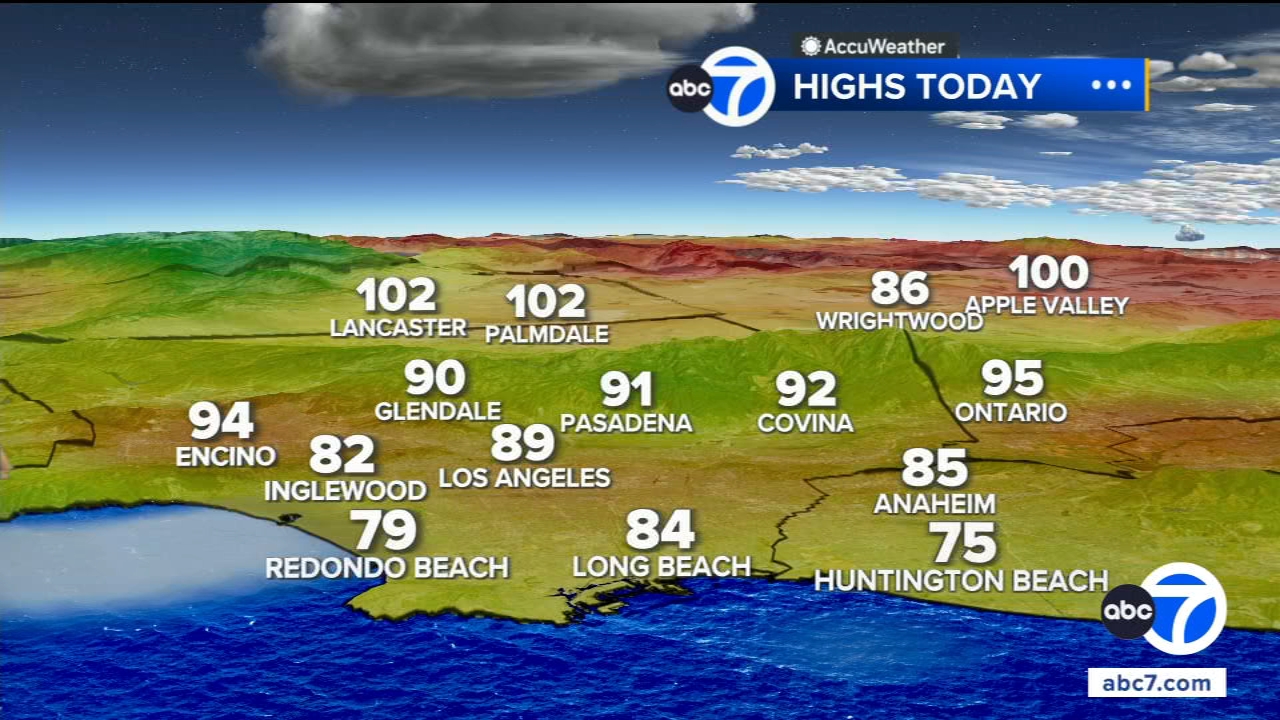 Slight relief moves into SoCal before another round of extreme heat