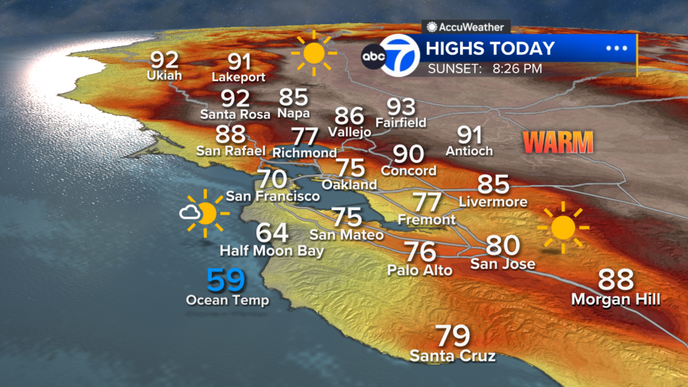 AccuWeather Forecast: Sunny and pleasant trend continues