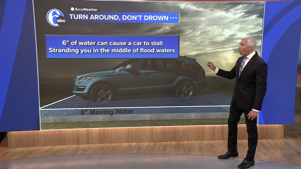 Meteorologist Adam Joseph reminds drivers not to travel through water on roadways