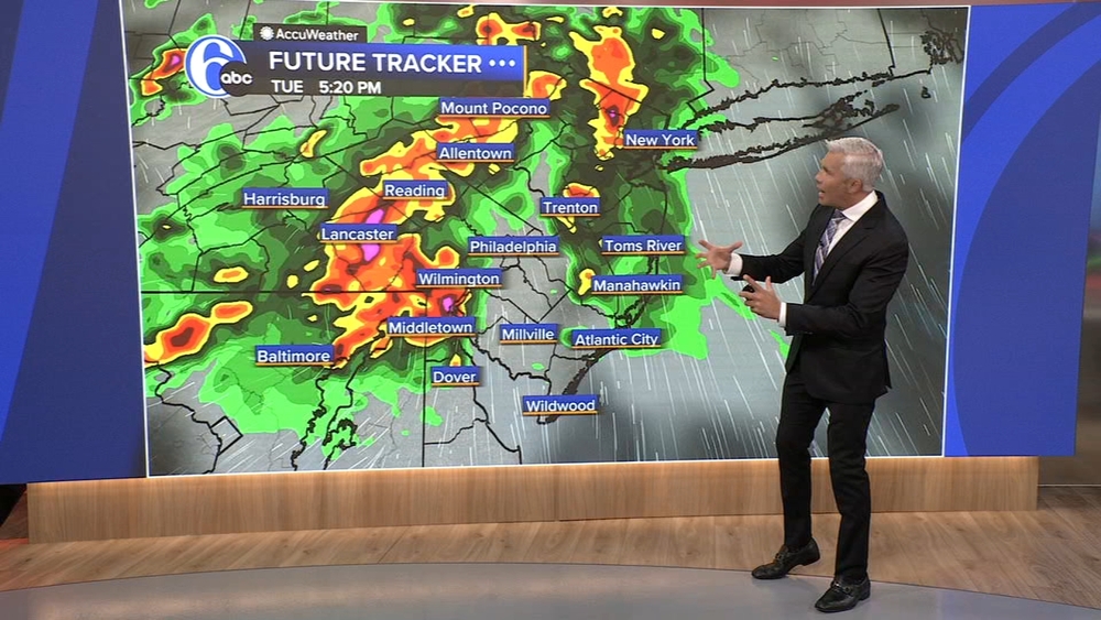AccuWeather Alert: Flash flood and severe weather threat