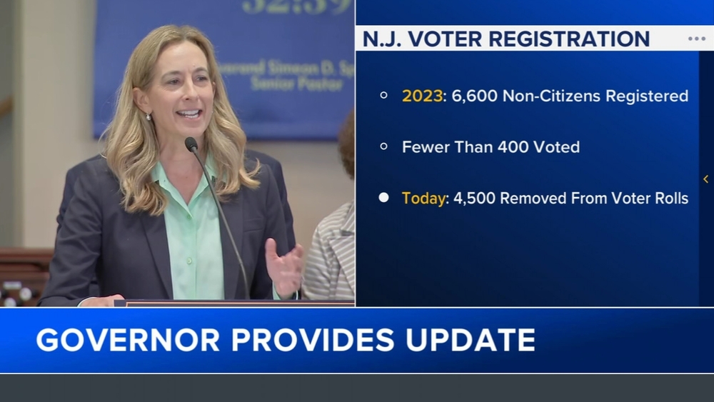 New Jersey removes thousands mistakenly registered to vote