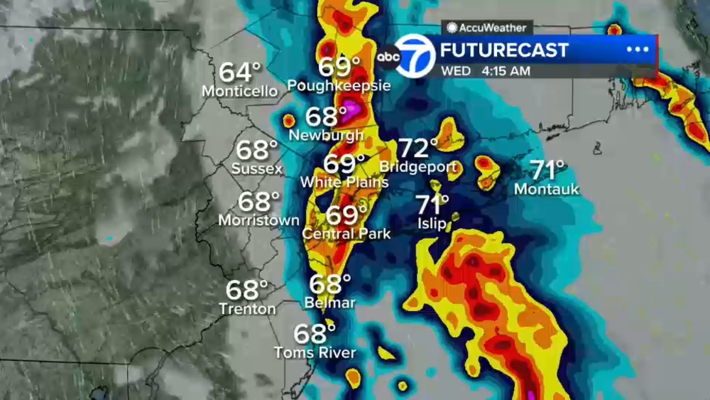 AccuWeather Alert: Early downpours and humid