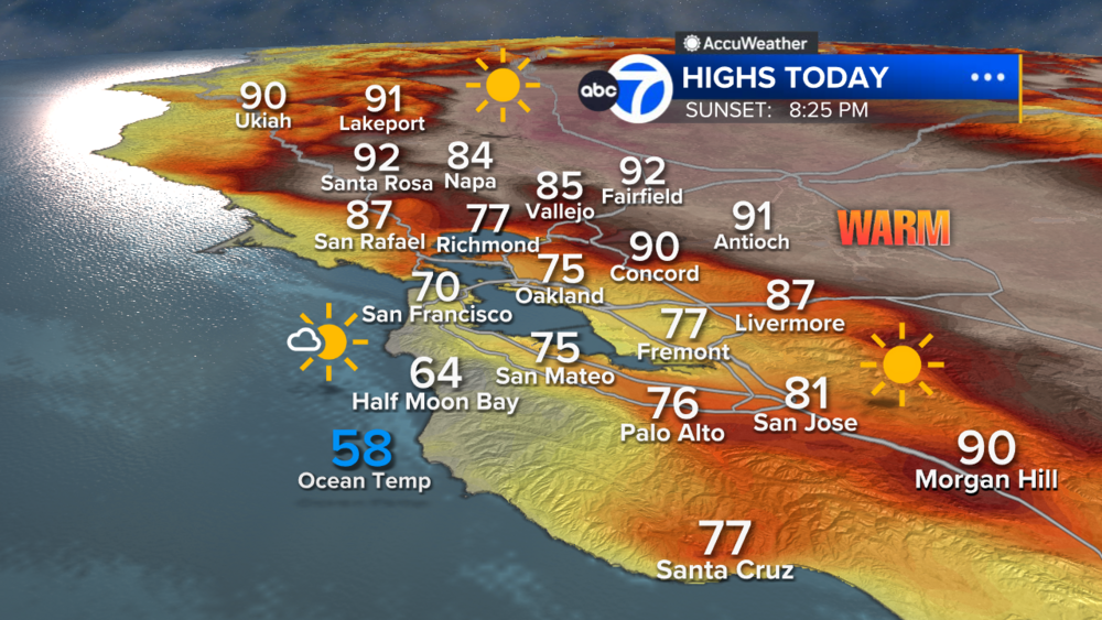 AccuWeather Forecast: Sunny, mild and breezy; warmer later this week