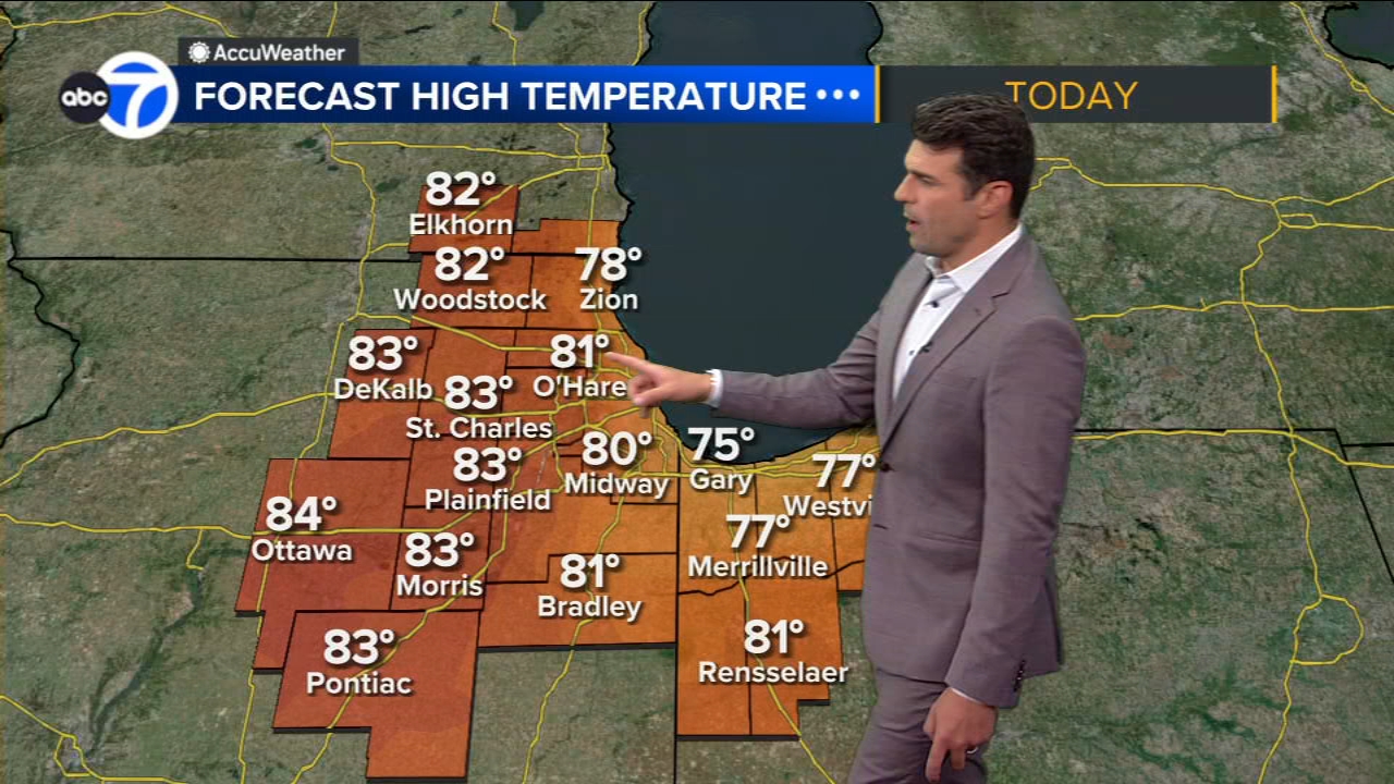 ABC7 AccuWeather Forecast