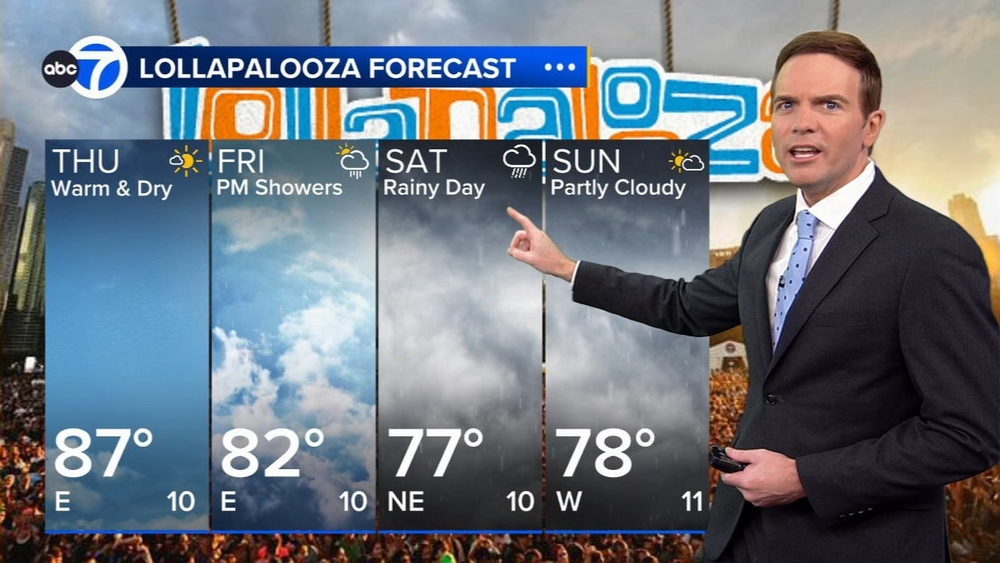 ABC7 AccuWeather Forecast
