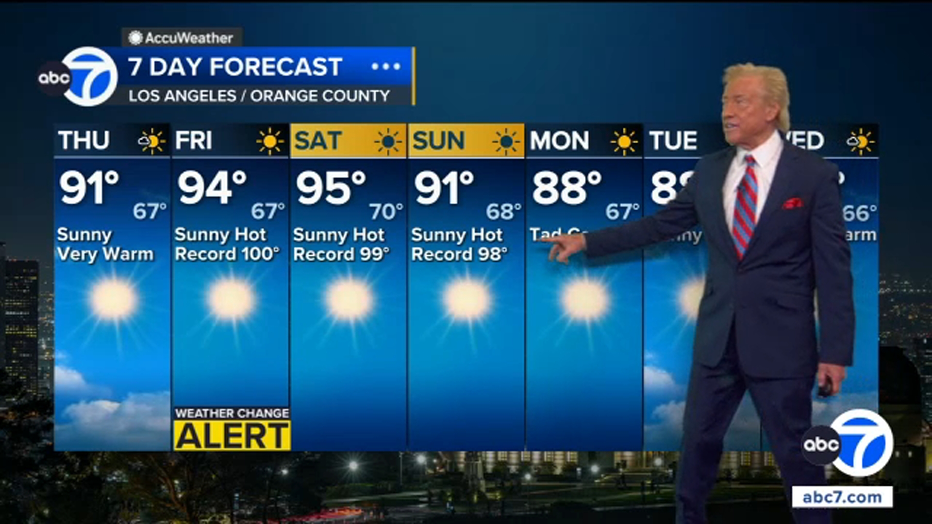 More extreme heat moving into SoCal. Here's how hot it will get