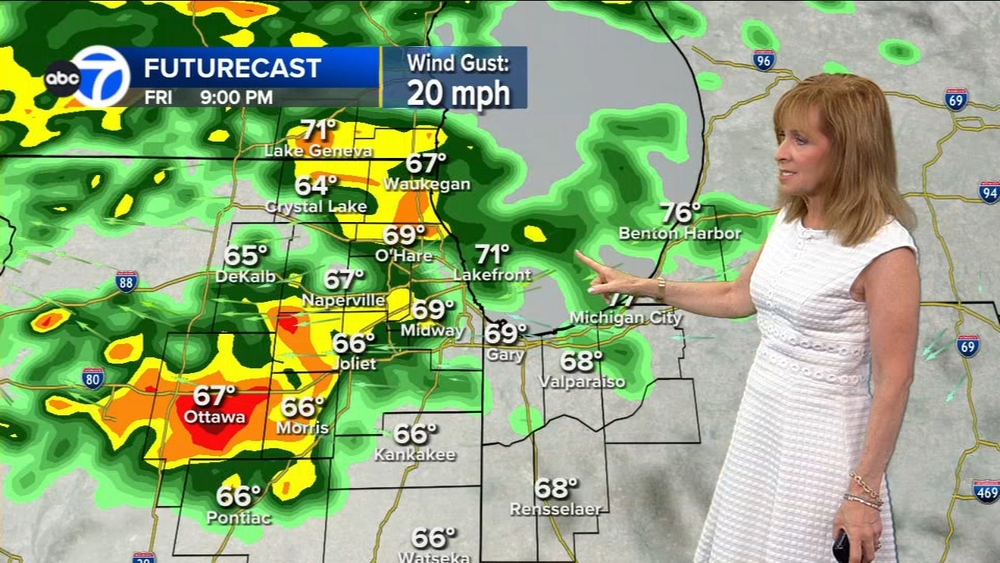 ABC7 AccuWeather Forecast