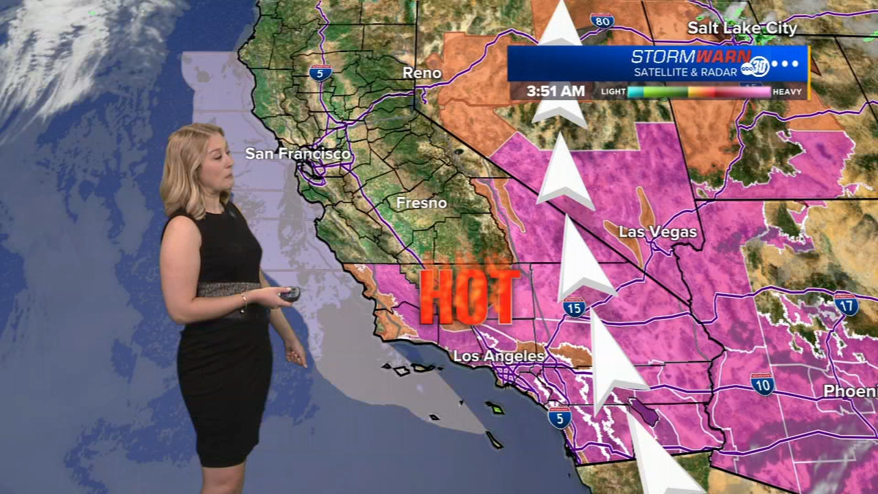 Accuweather Forecast