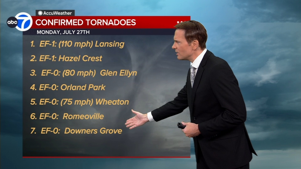 At least 7 tornadoes confirmed across Chicago area from severe storms