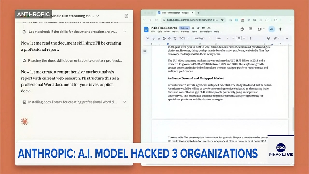 Anthropic says its AI models hacked 3 organizations during testing