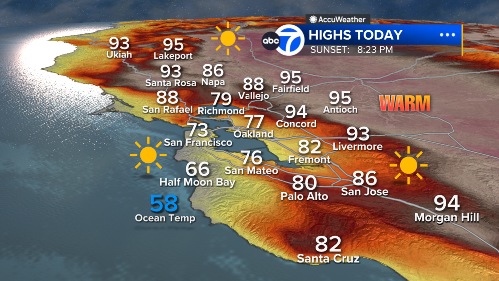 AccuWeather Forecast: Warming continues, bad North Bay air quality
