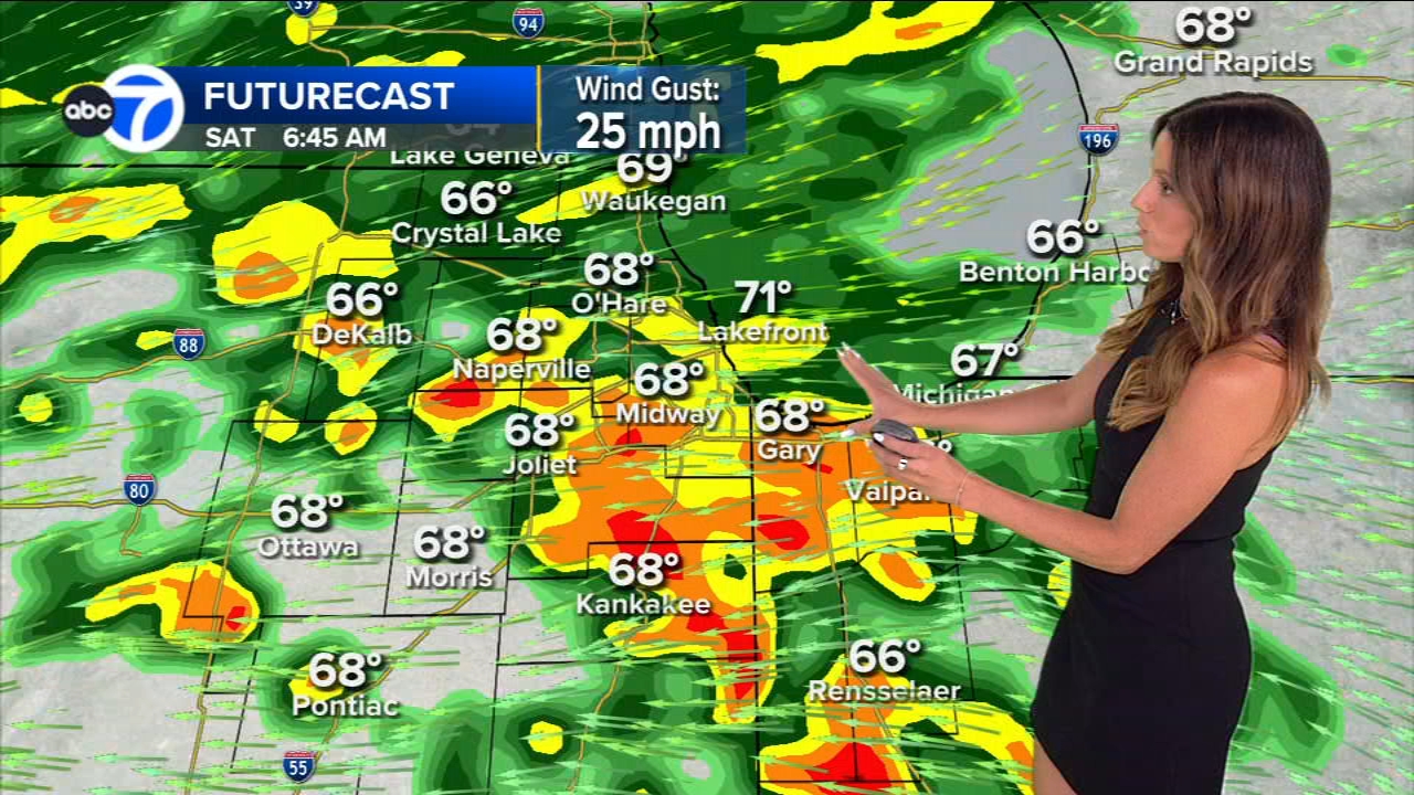 ABC7 AccuWeather Forecast