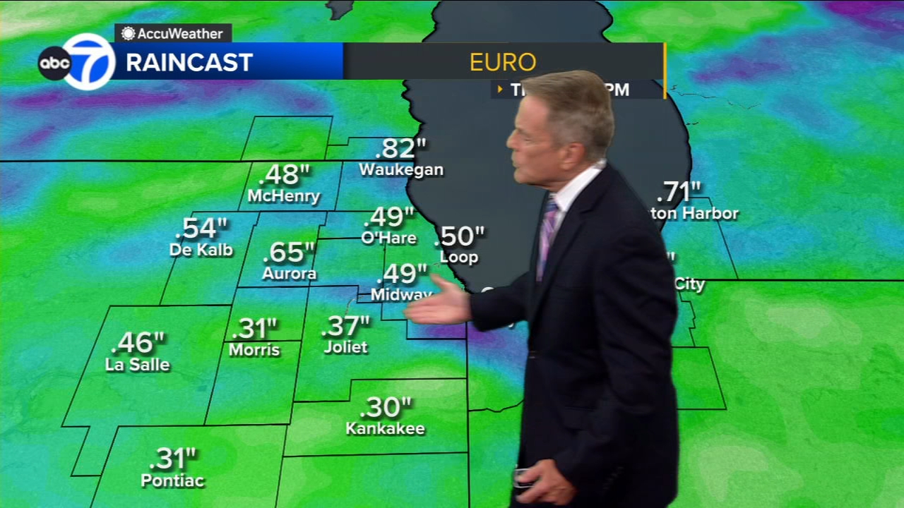 ABC7 AccuWeather Forecast