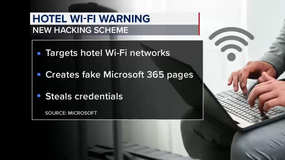 Hackers use hotel wifi to steal guests' Microsoft 365 accounts