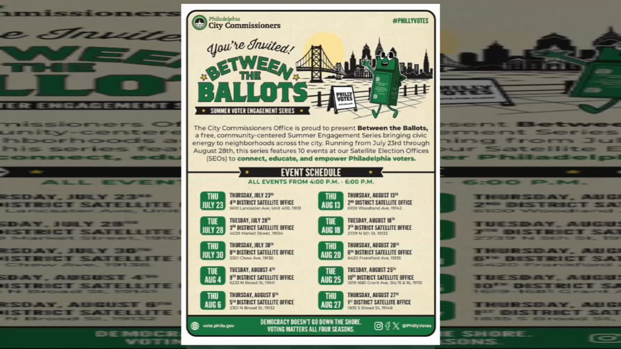 Philly City Commissioners launch 'Between the Ballots' weekly events ahead of midterm election