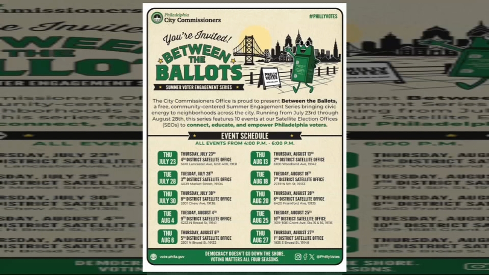 Philly City Commissioners launch 'Between the Ballots' weekly events ahead of midterm election