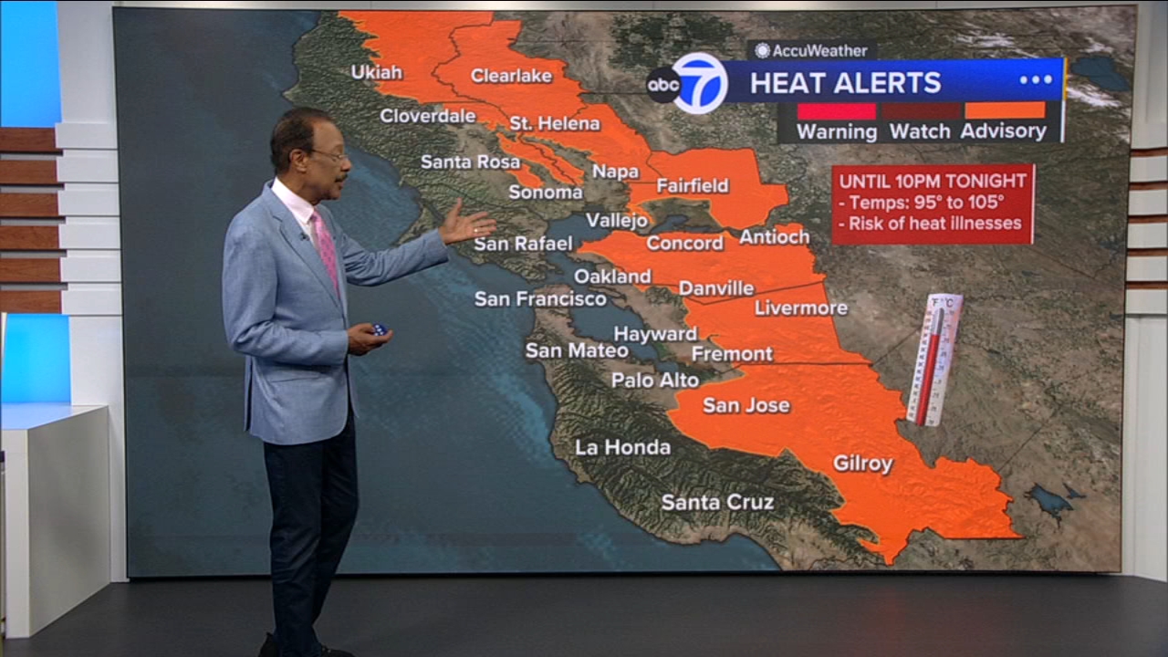 AccuWeather Forecast: Sizzling temps continue, Heat Advisory in parts