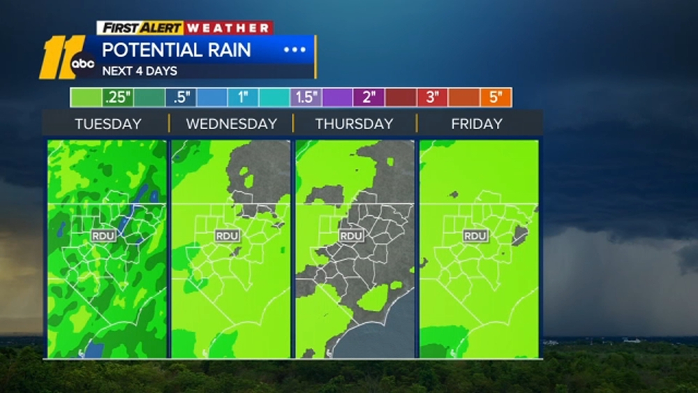 First Alert Weather Afternoon Forecast