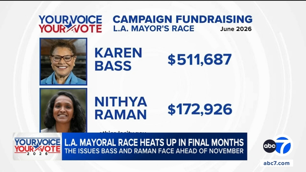Karen Bass, Nithya Raman locked in tight race for LA mayor
