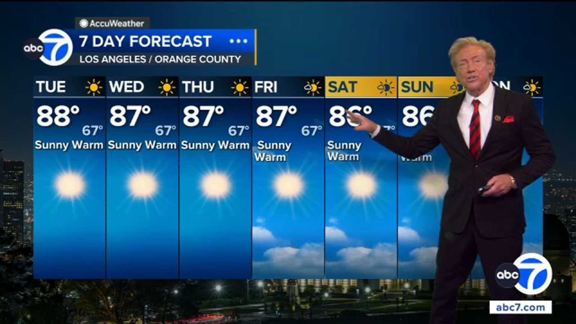 Slight extreme heat relief moves into parts of SoCal