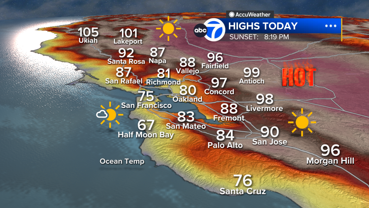 AccuWeather Forecast: Heat Advisory continues inland