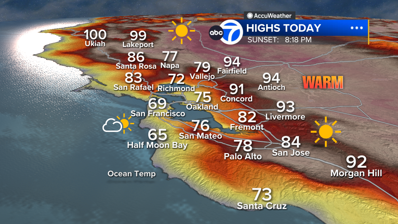 AccuWeather Forecast: Brief heat relief inland before weekend warming
