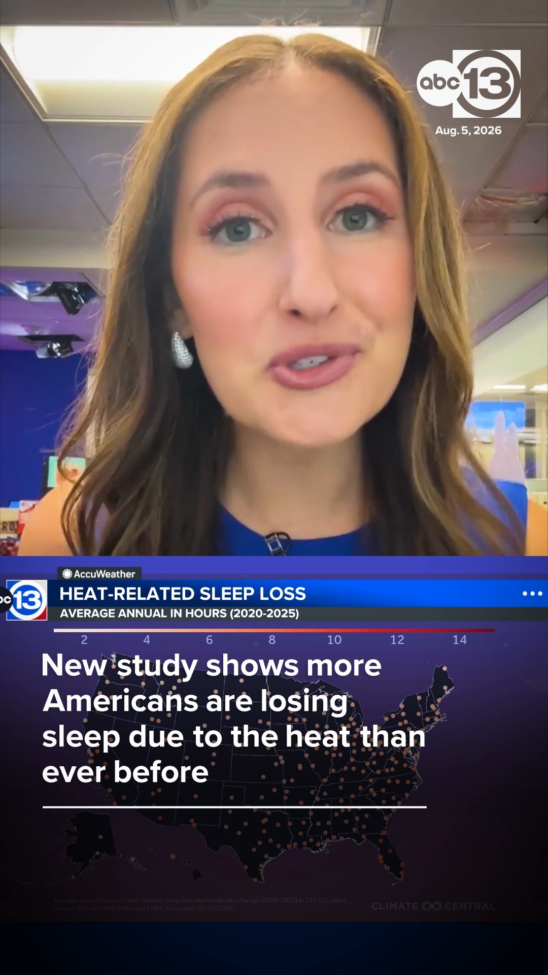 New study shows more Americans are losing sleep due to the heat