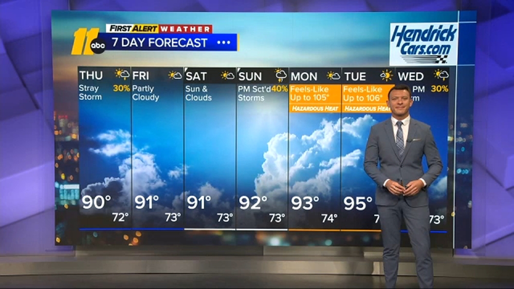 First Alert Weather Afternoon Forecast