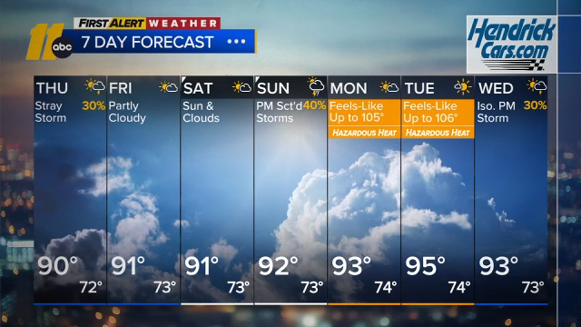 First Alert Weather Evening Forecast