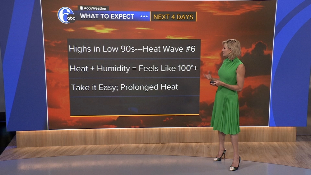 AccuWeather: Hot and humid the rest of the week