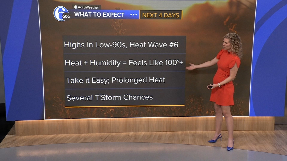 AccuWeather: Heat wave #6 begins today in the Philadelphia region