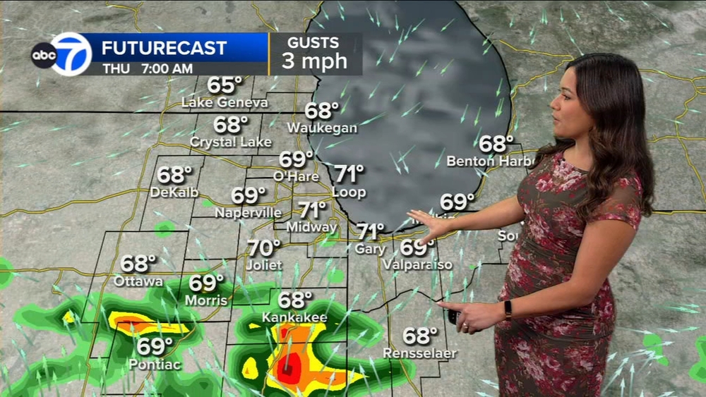 ABC7 AccuWeather Forecast