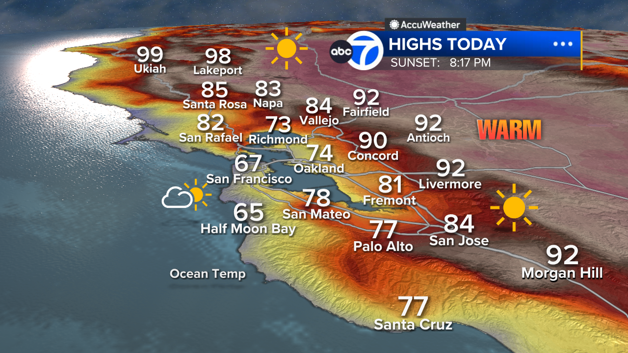 AccuWeather Forecast: Heat relief continues before more warming
