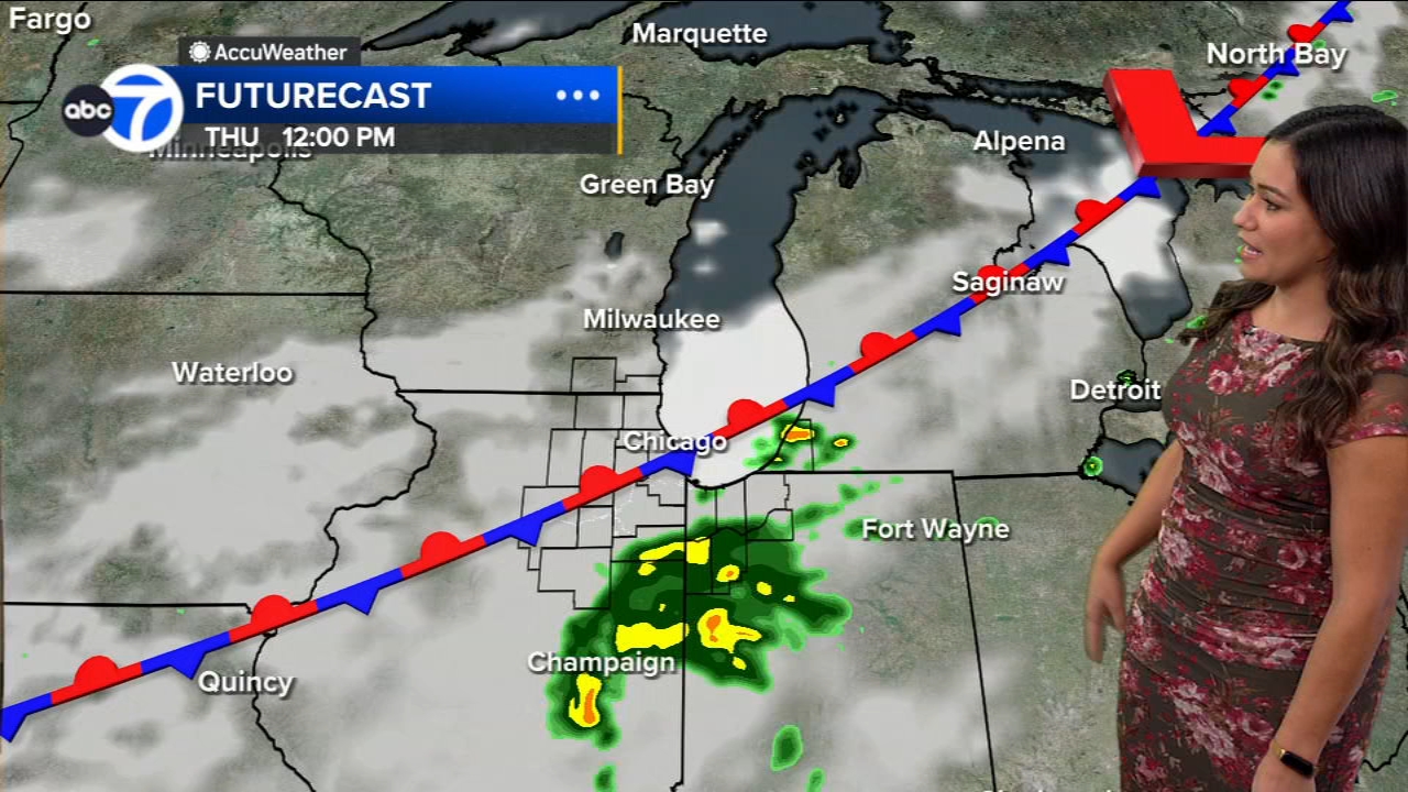 ABC7 AccuWeather Forecast