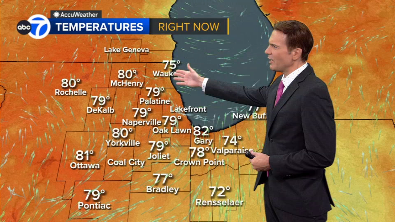 ABC7 AccuWeather Forecast