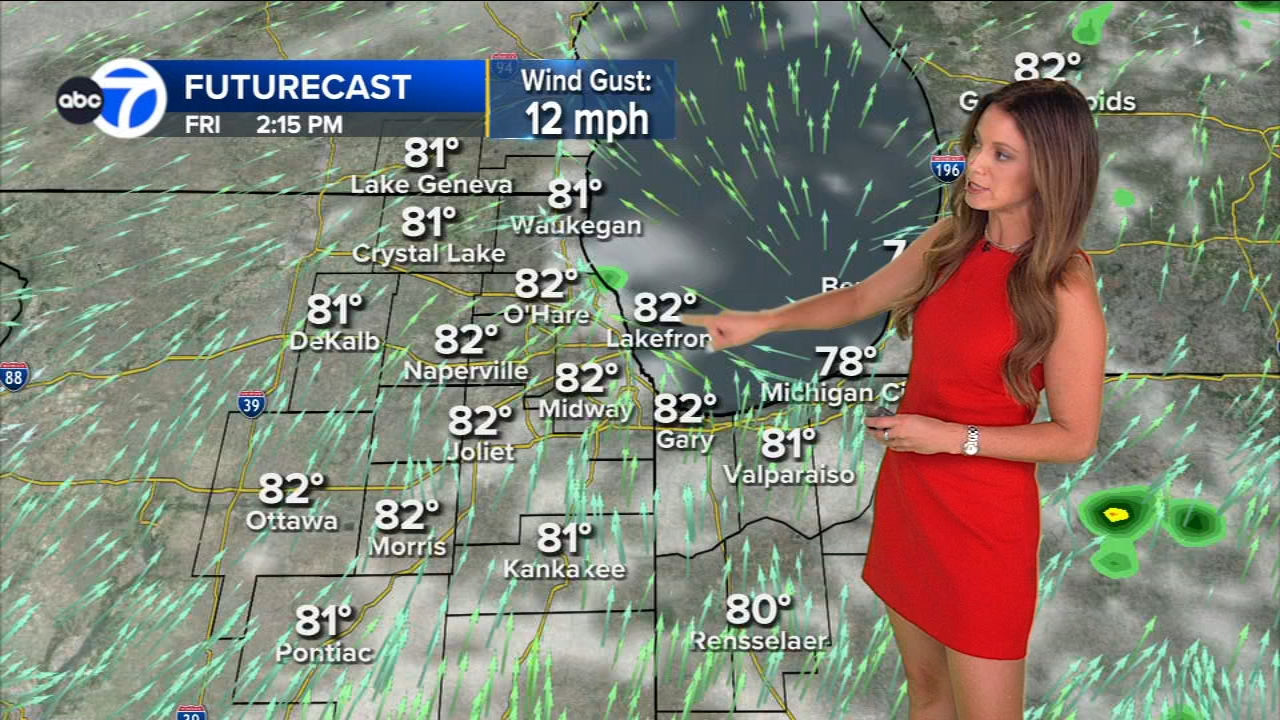 ABC7 AccuWeather Forecast
