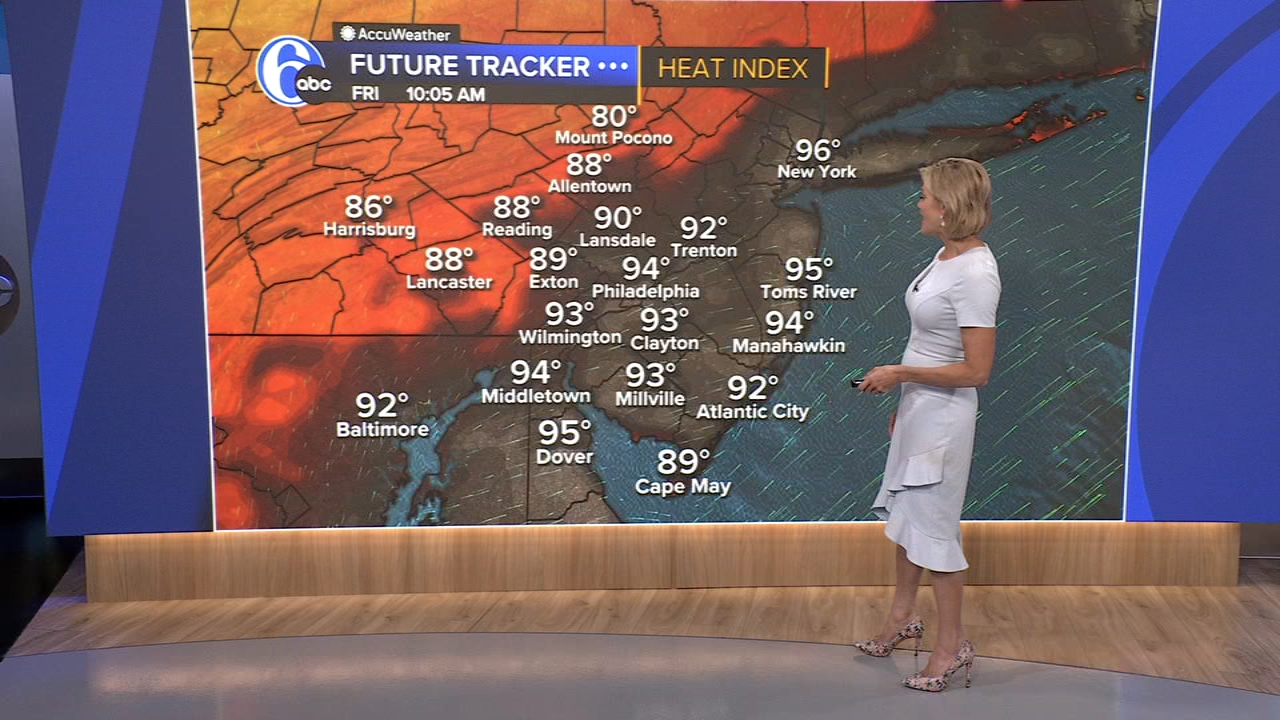 AccuWeather: Heat wave #6 underway