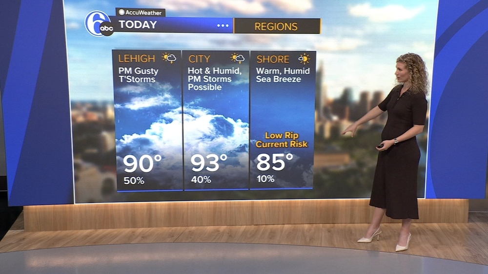 AccuWeather: Hot and humid with scattered storms today for the Philadelphia region