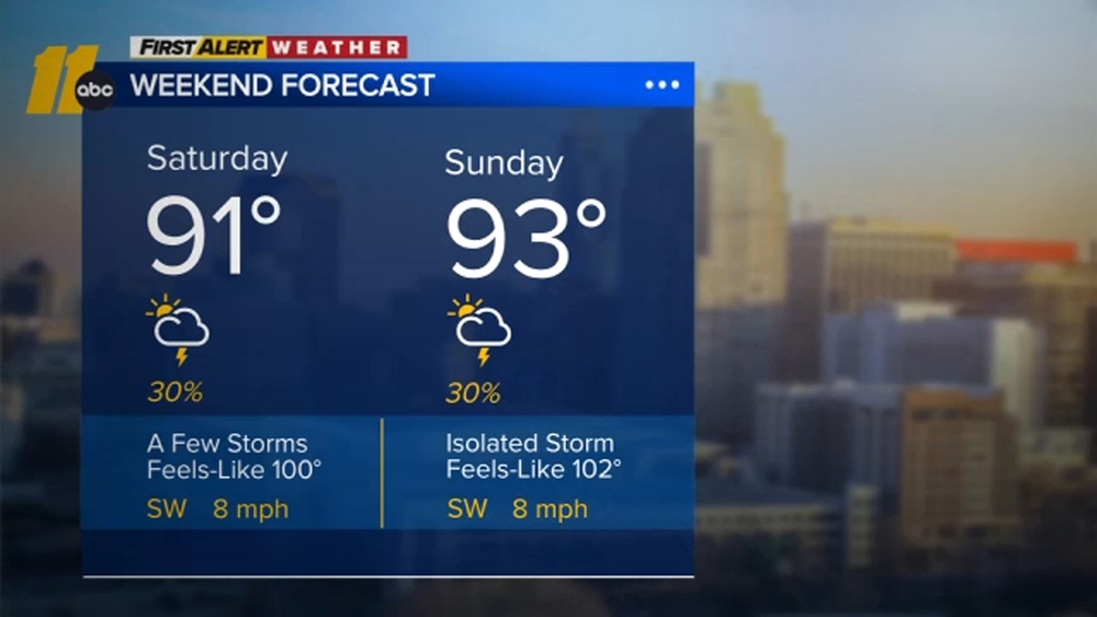 First Alert Forecast