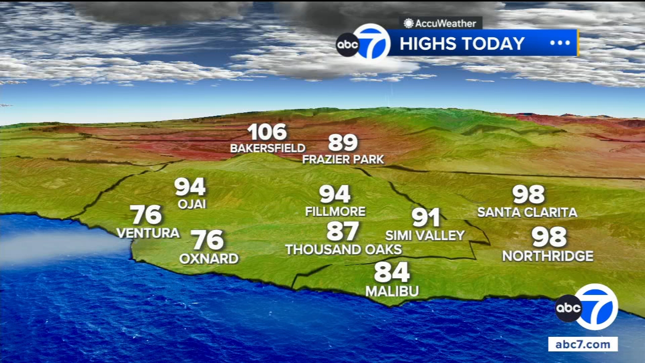 Heat advisories, extreme heat warnings remain in parts of SoCal