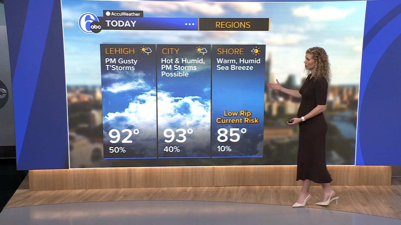 AccuWeather: Hot and humid with scattered storms today