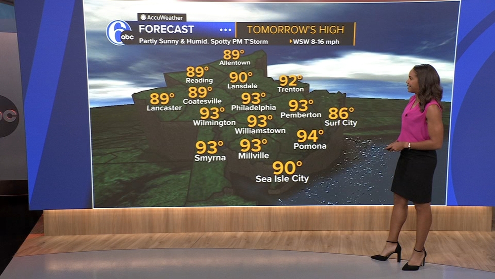AccuWeather: Hot and humid with scattered storms