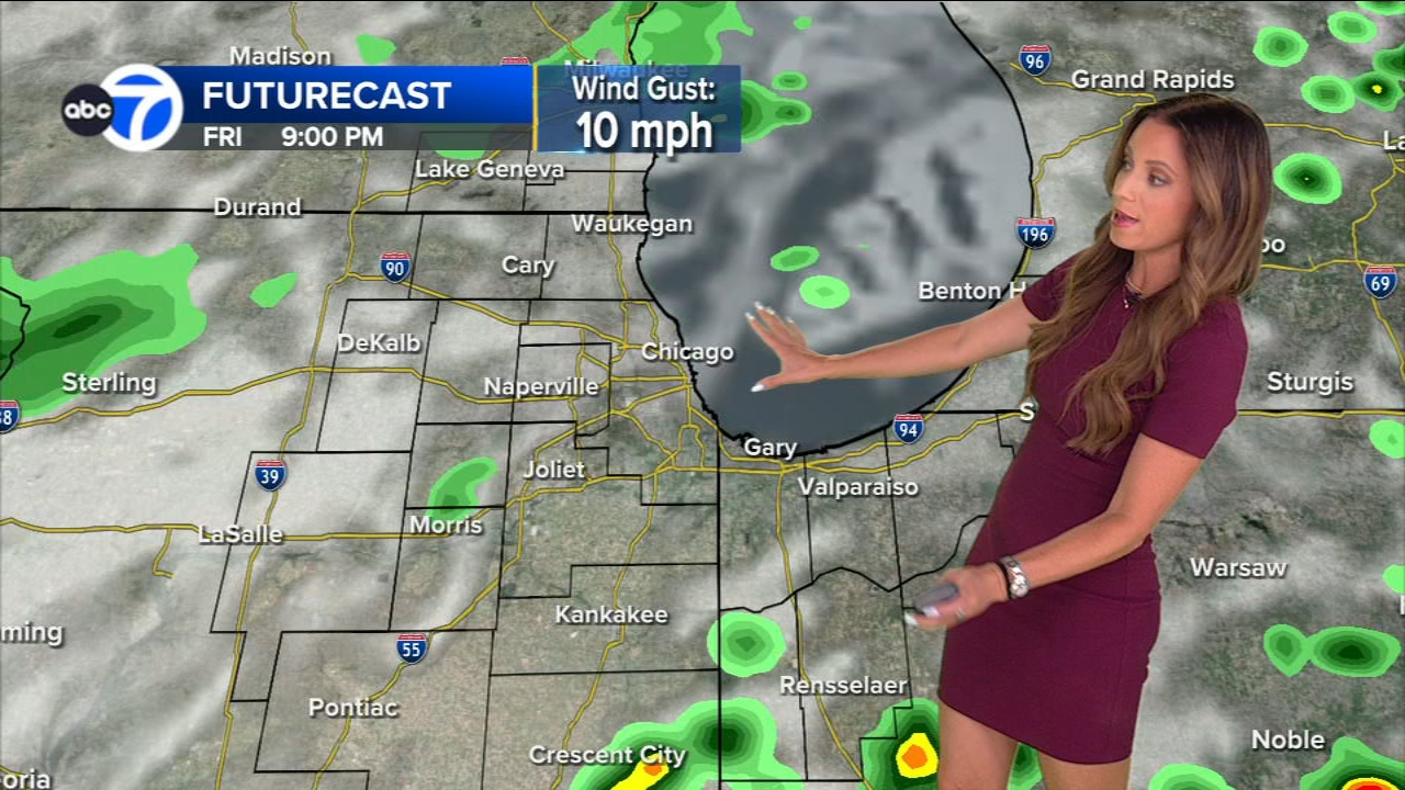 ABC7 AccuWeather Forecast