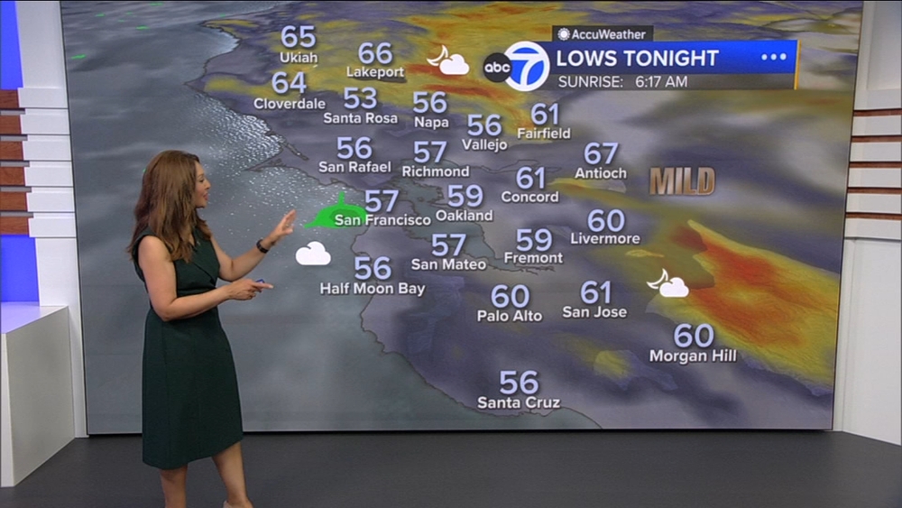AccuWeather Forecast: Hot temperatures, Heat Advisory this weekend
