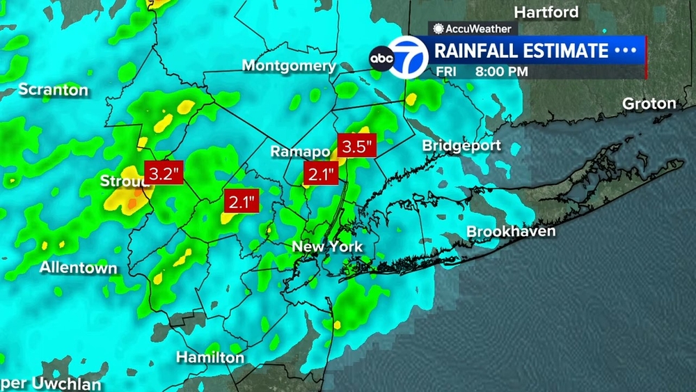Jeff Smith has an update on Friday's severe storms, Saturday's heat