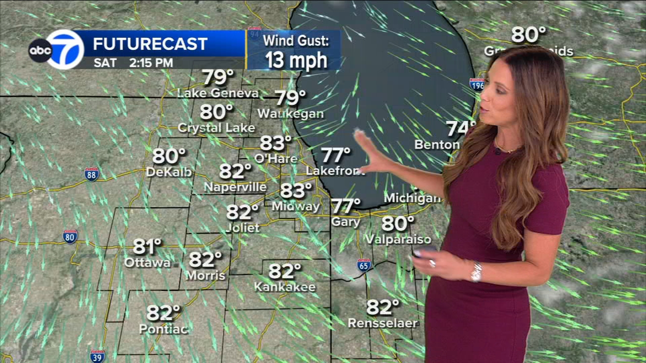 ABC7 AccuWeather Forecast