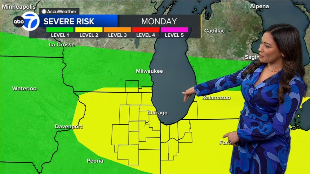 ABC7 AccuWeather Forecast