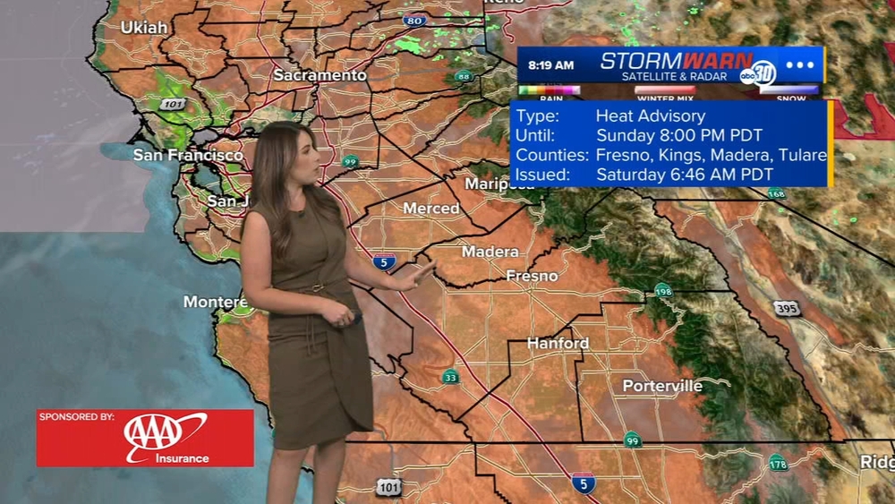 Accuweather Forecast