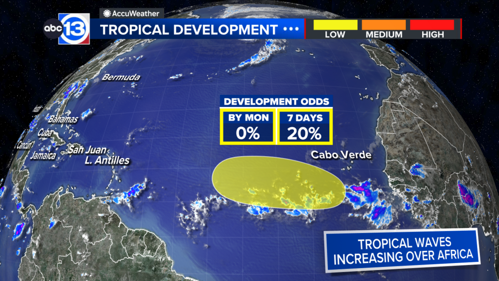 Tropical waves increasing off the coast of Africa