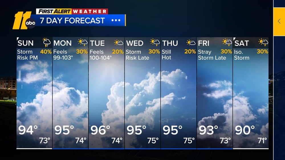 First Alert Weather